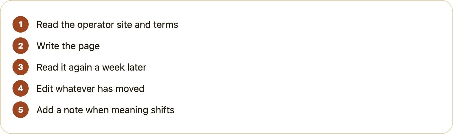 Five steps showing how each page is written and updated