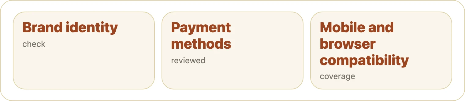 Three tiles summarize review checks like brand and payments