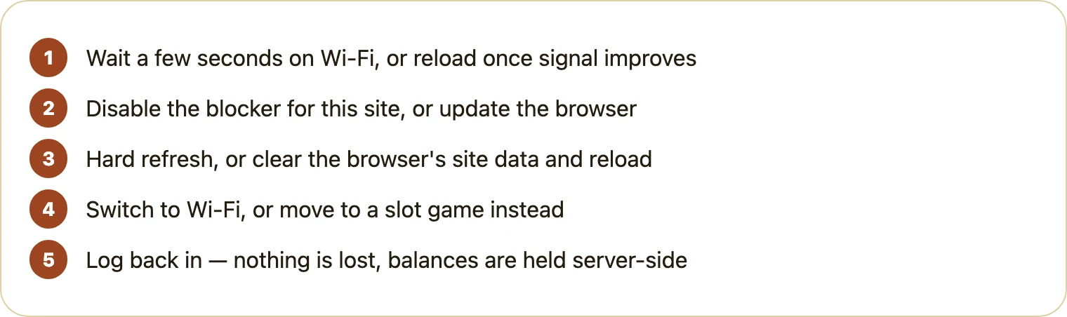 Numbered sequence of steps to fix mobile casino issues