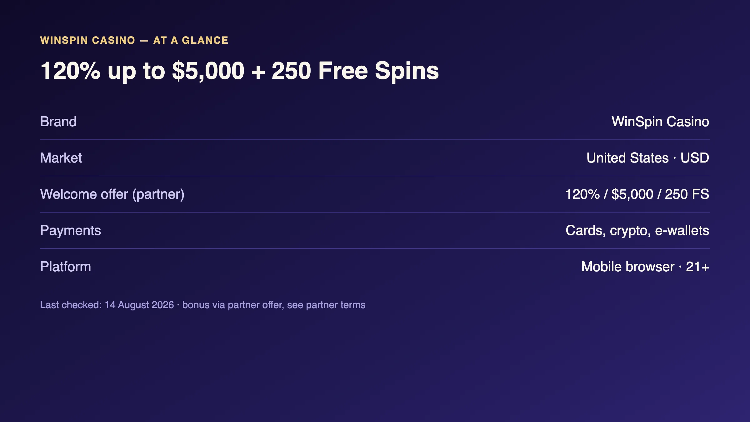 WinSpin Casino at a glance: bonus, currency, payment methods and mobile access summary for U.S. players